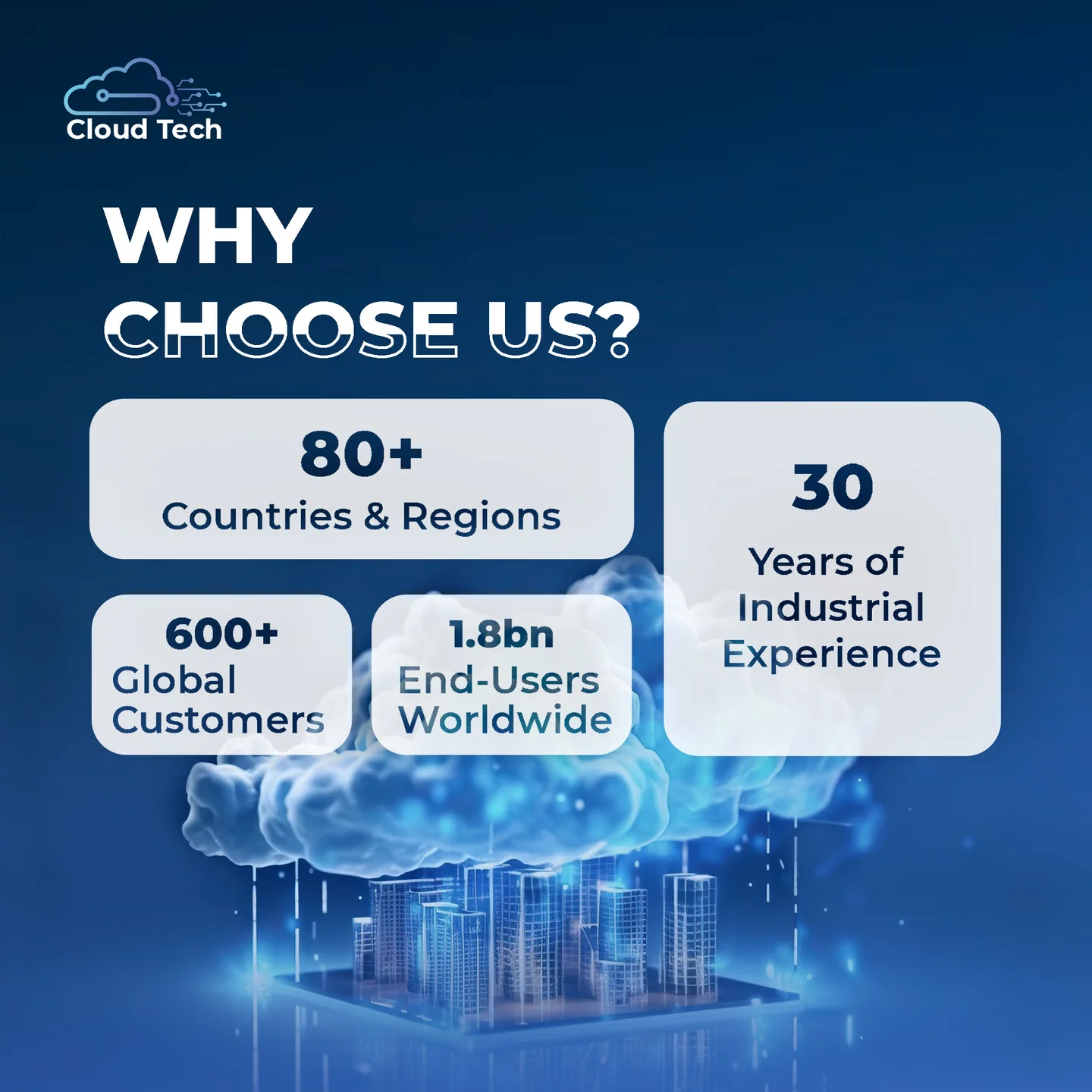 Why choose Cloud Tech