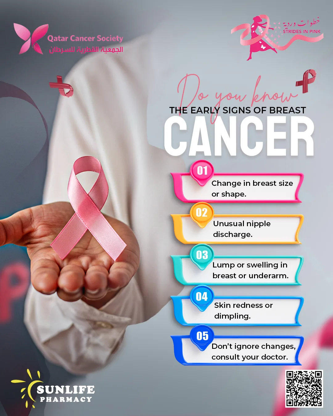Sunlife Pharmacy awareness campaign layout